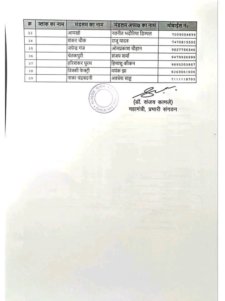 PunjabKesari