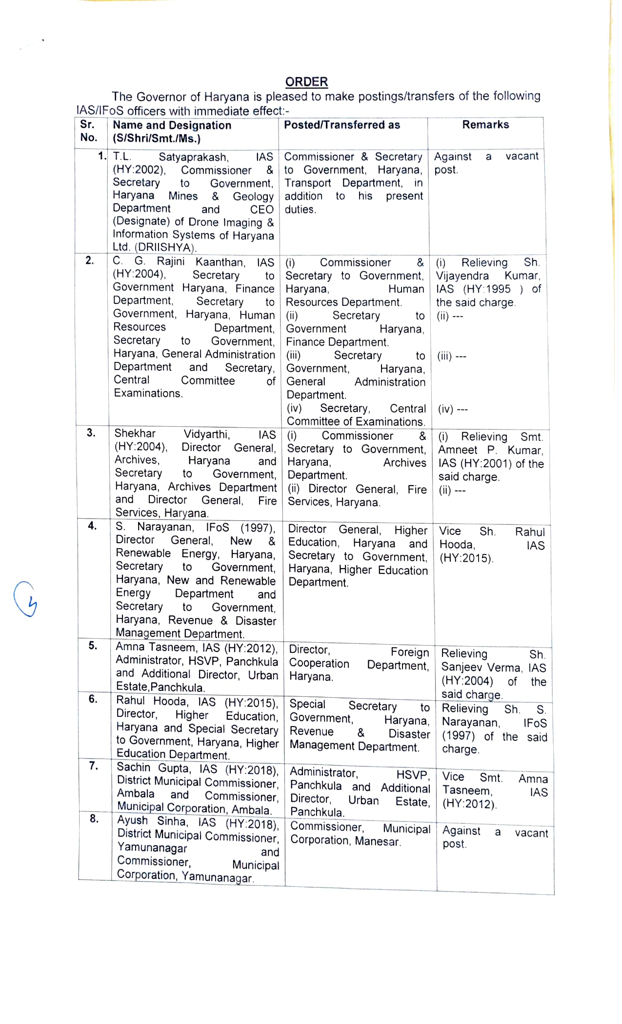 PunjabKesari