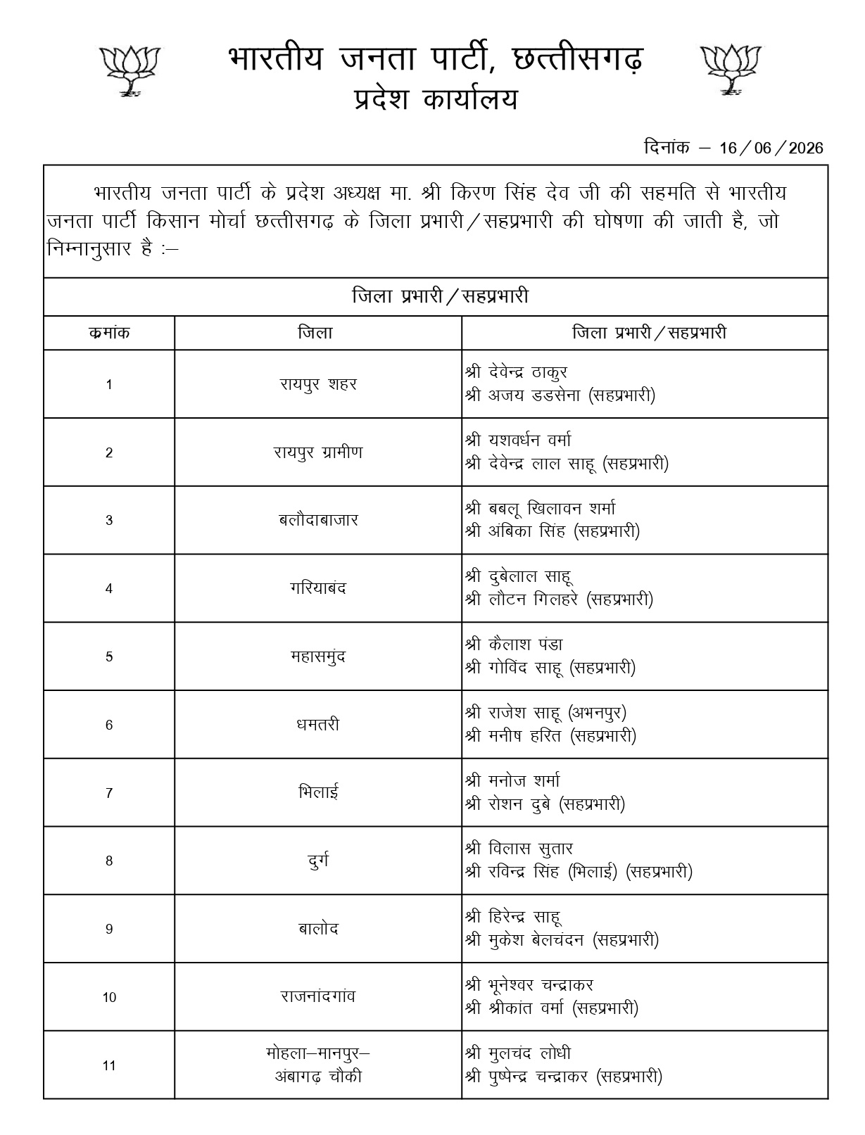 PunjabKesari