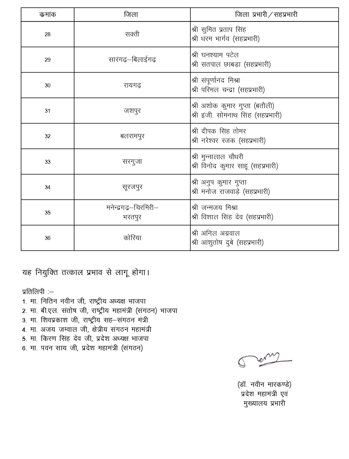 PunjabKesari