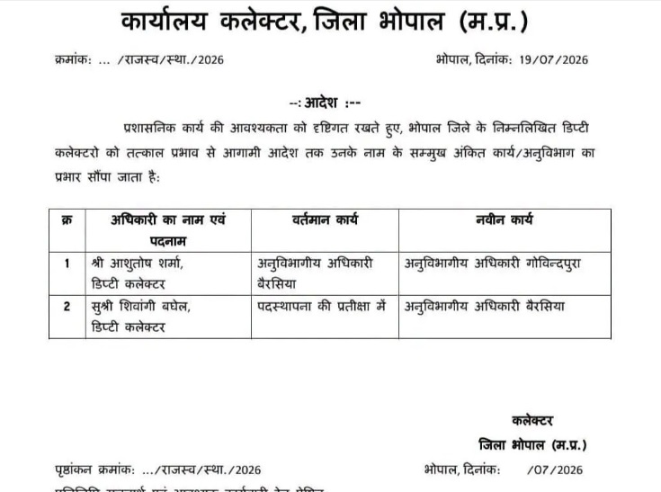 PunjabKesari