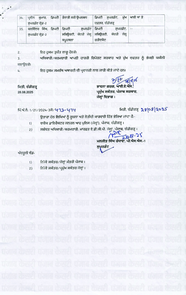 PunjabKesari
