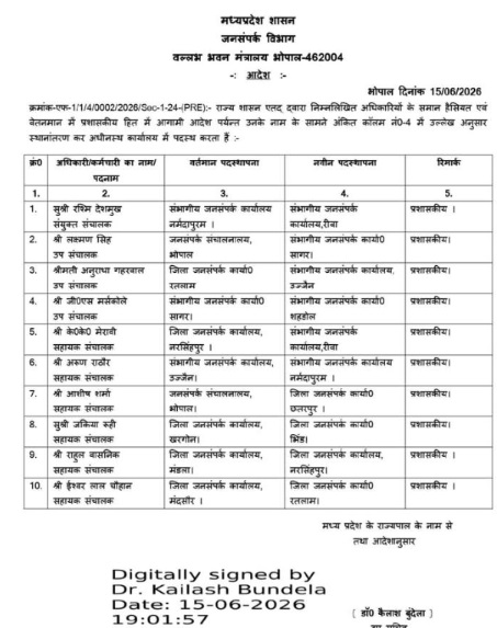 PunjabKesari