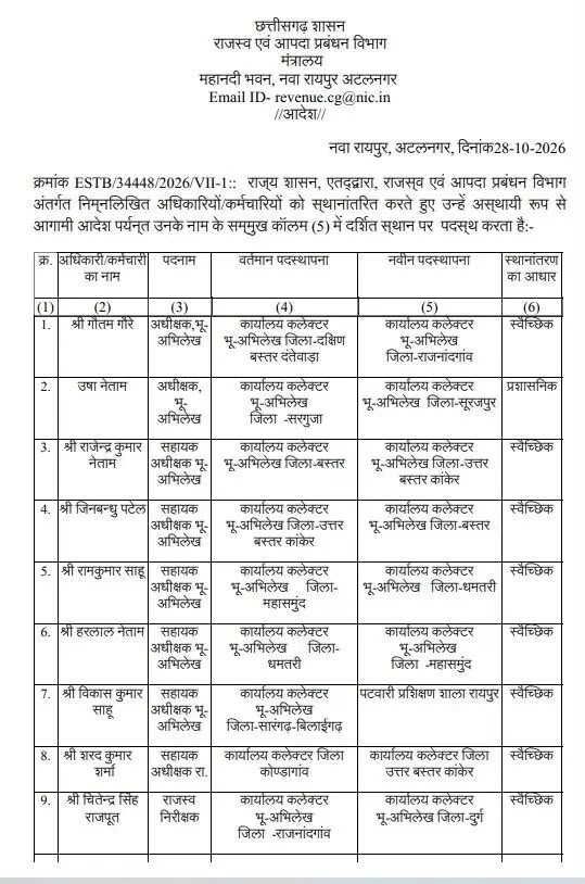 PunjabKesari