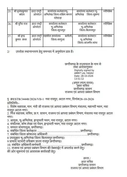 PunjabKesari