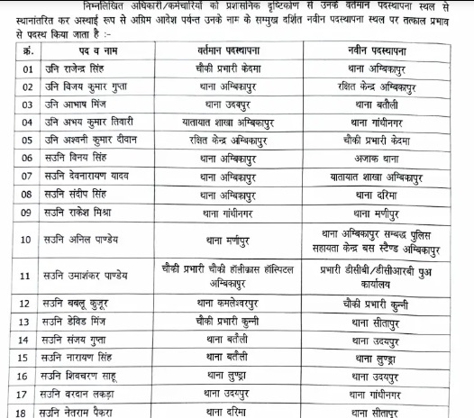 PunjabKesari