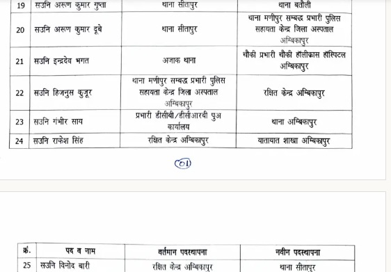 PunjabKesari