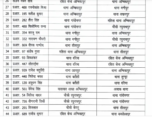 PunjabKesari