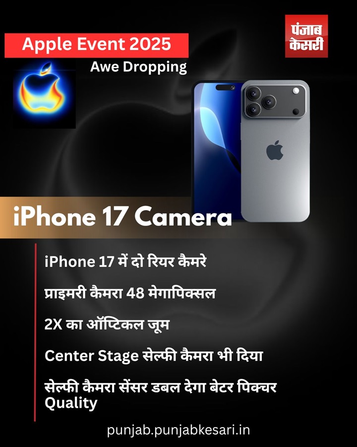 PunjabKesari