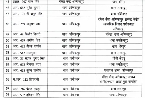 PunjabKesari
