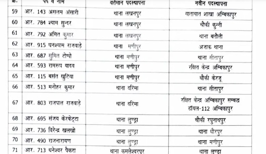 PunjabKesari