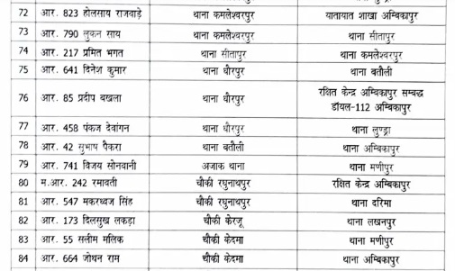 PunjabKesari