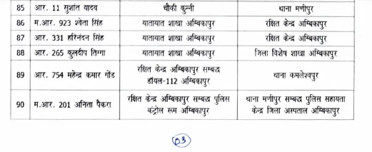 PunjabKesari