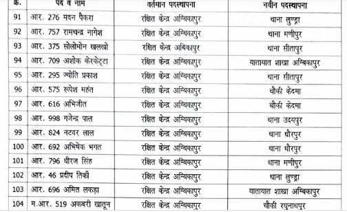 PunjabKesari