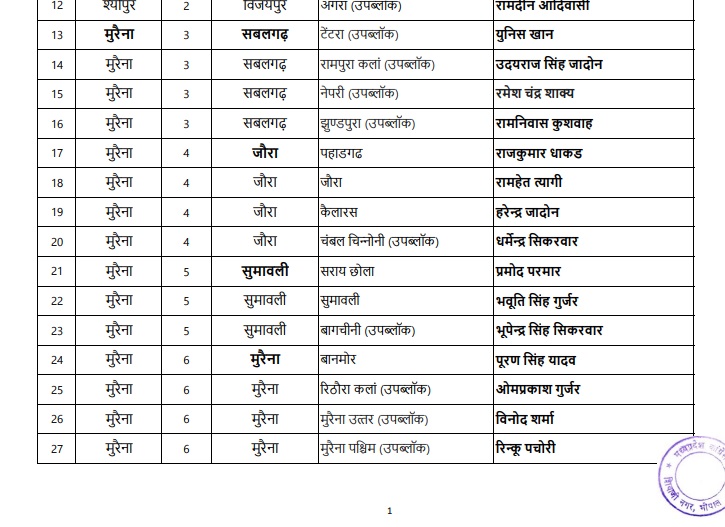 PunjabKesari