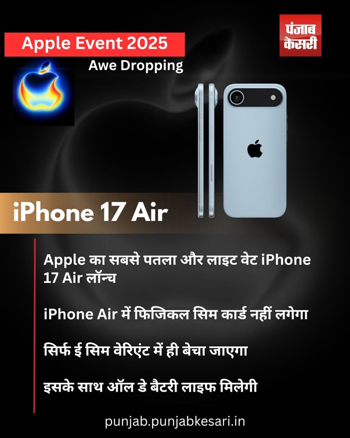 PunjabKesari