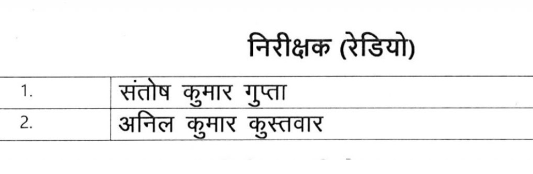 PunjabKesari