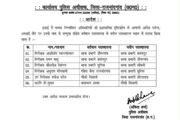PunjabKesari