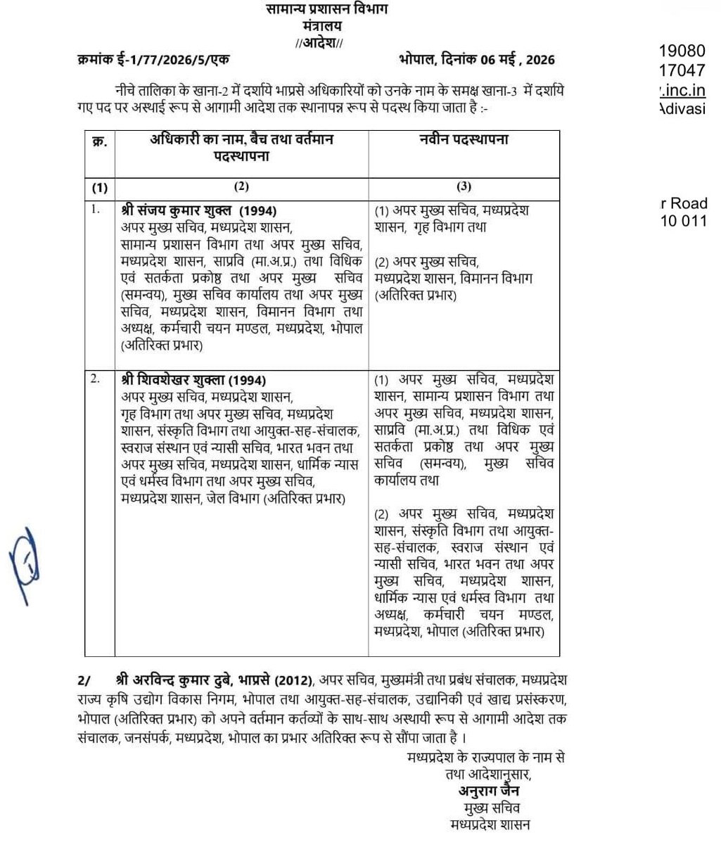 PunjabKesari