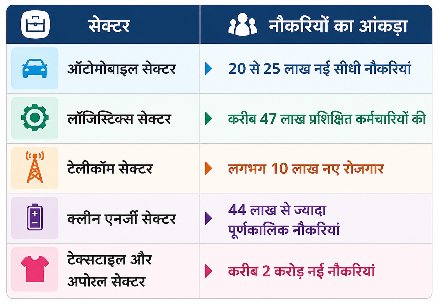 PunjabKesari
